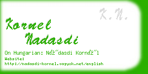 kornel nadasdi business card